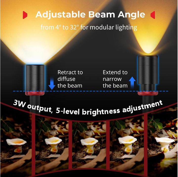 Actual product image SmallRig 5796 RM 03 Macro Photography LED Video Light Kit (2 Pack) (Video light)
