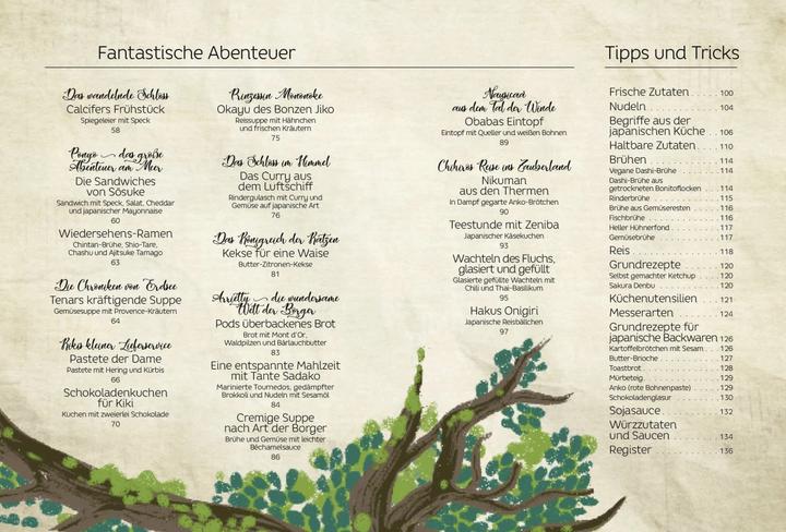 Actual product image Das inoffizielle Ghibli-Kochbuch (für Fans d Anime-Studios) (German, Thibaud Villanova, 2024)