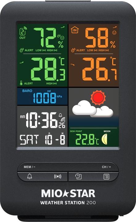Actual product image Mio Star 200