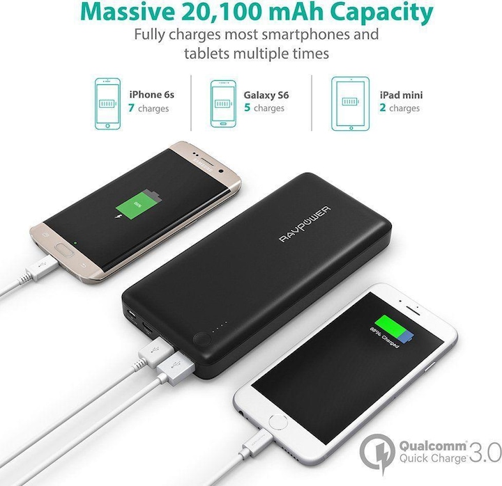 Produktbild RAVPower Rp-Pb043 (20100 mAh, 100 Wh)