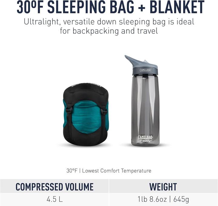 Actual product image Sea To Summit Traveller TrII (210 cm)