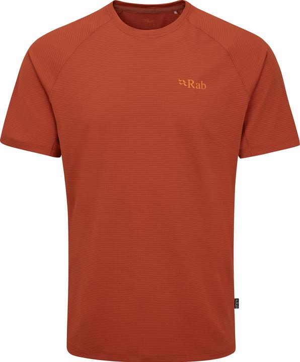 Actual product image Rab Sonic (XXL)