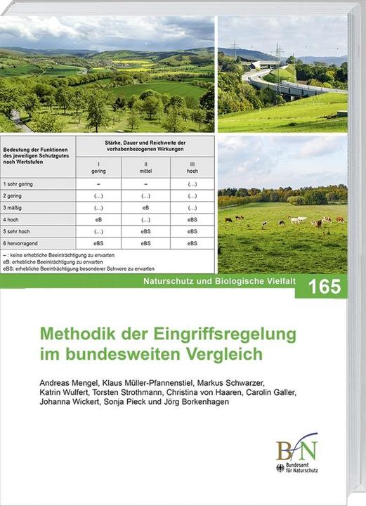 Produktbild Methodik der Eingriffsregelung im bundesweiten Vergleich (Deutsch, Andreas Mengel, Caroline Galler, Christina von Haaren, Johanna Wickert, Jurg Borkenhagen, Katrin Wulfert, Klaus Müller-Pfannenstiel, Markus Schwarzer, Sonja Pieck, Torsten Strohtmann, 2018)