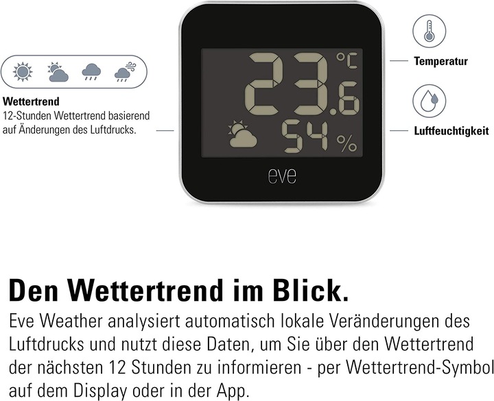 Actual product image Eve Weather