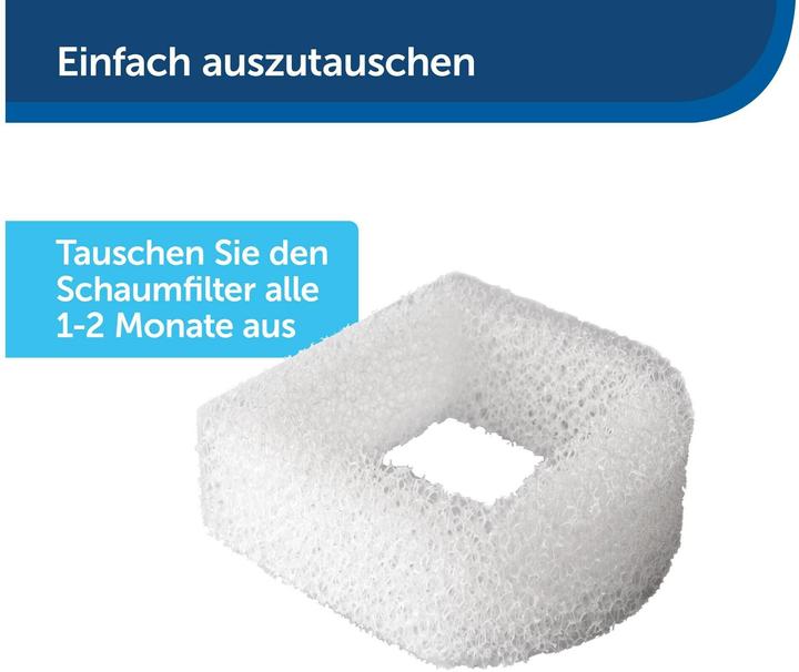 Immagine prodotto Drinkwell Filtro di ricambio in schiuma per la fontanella 360 in ceramica e acciaio inox di PetSafe