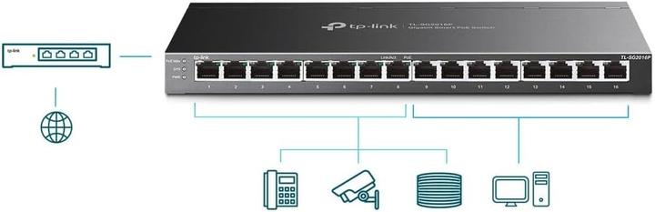 Produktbild TP-Link TL-SG2016P (16 Ports)