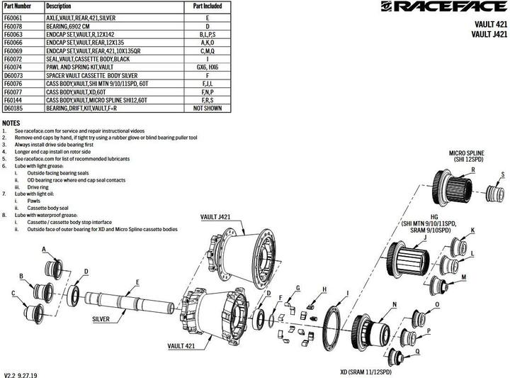 Valori nutrizionali e ingredienti Race Face Vault Cass Body SHI Micro Spline 12 60T