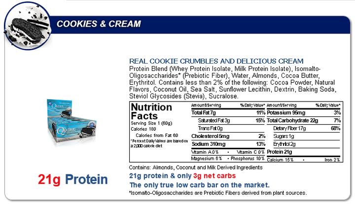 Valeurs nutritives et ingrédients Quest Bar (Cookies & Cream, 12 pcs, 720 g)