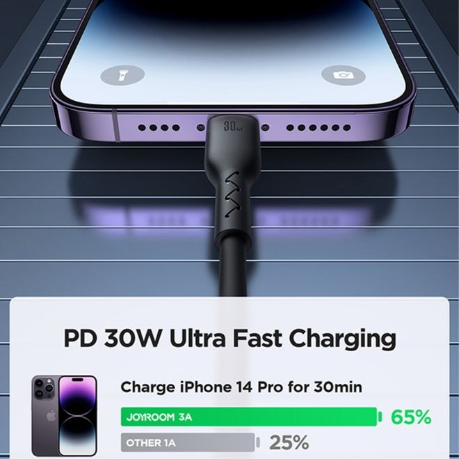 Immagine prodotto Joyroom USB tipo C - Lightning (1.50 m, USB 2.0)