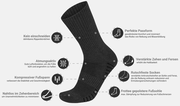 Actual product image Normani 4 Trekkingwollsocken mit Polstersohle und Komfortbund (pack of 4, 43 - 46)