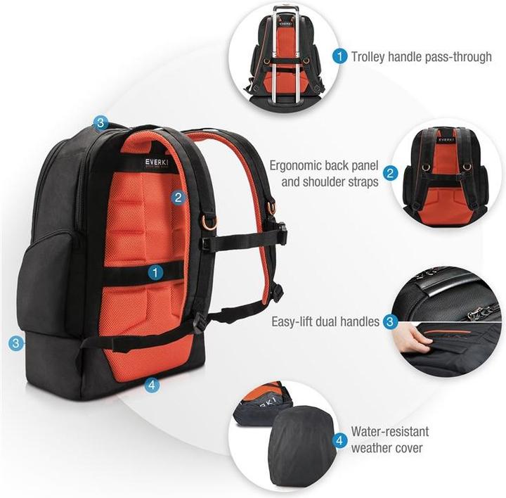 Actual product image Everki ContemPRO 117 (42 l)