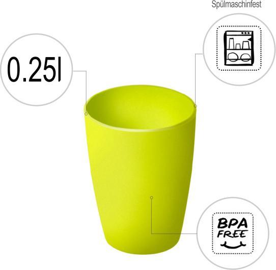 Produktbild Rotho 10er-Set Trinkbecher 0.25 l CARUBA
