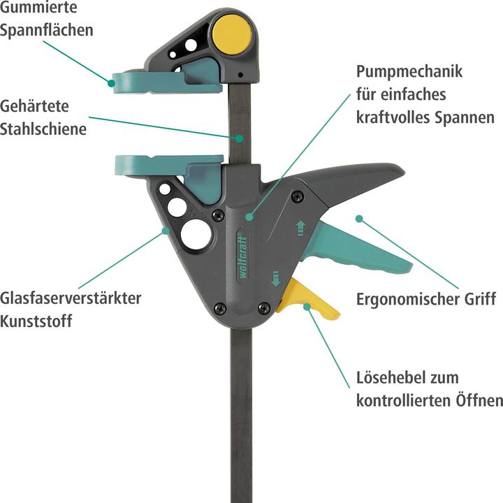 Produktbild wolfcraft 1 EHZ- Einhandzwinge PRO 65/150mm (150 mm)