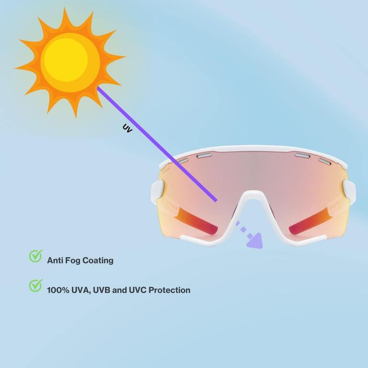 Image du produit Uvex Sports Kit Sportstyle 236 S (Blanc Mat, Transparent, Red)