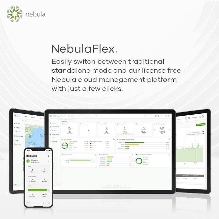 Immagine prodotto Zyxel NWA50AX (1200 Mbit/s)