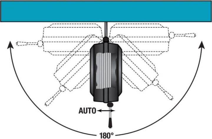Immagine prodotto HAZET Avvolgitubo 9040N-10