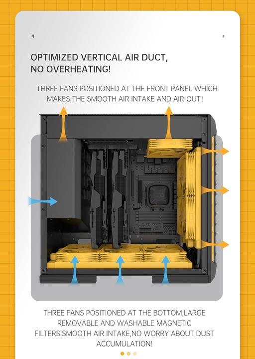 Produktbild Geometric Future Future M6 Raphael Mid Tower, pc-behuizing, verticaal luchtkanaalontwerp, ondersteuning voor 12/ (ATX, E-ATX, Flex-ATX, mATX, Mini-ITX)