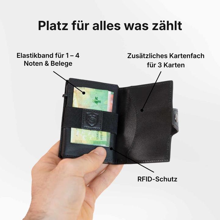 Actual product image Seekr Slim Wallet with RFID Protection