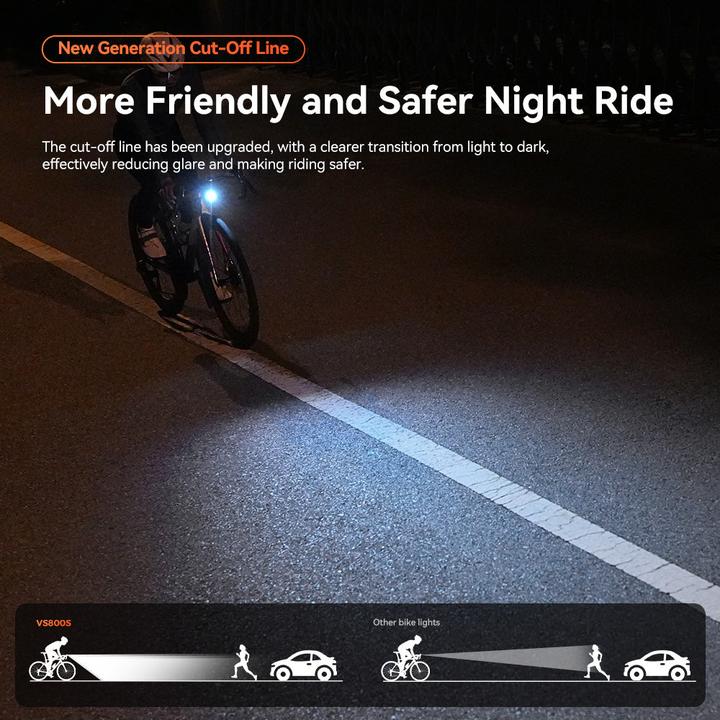 Immagine prodotto iGPSport Smart Bicycle light, front VS800S (800 lm)