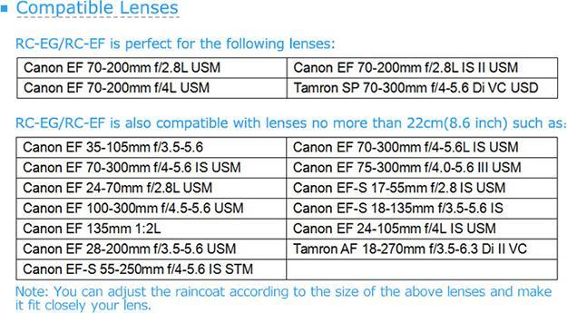 Actual product image JJC Rain cover with eyepiece for Nikon