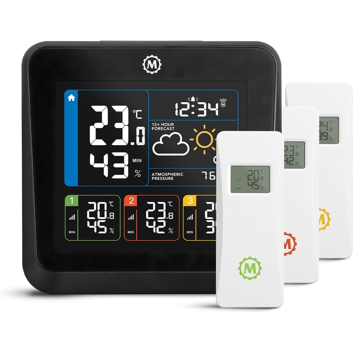 Marathon Weerstation Londra, Stazione meteo, Nero