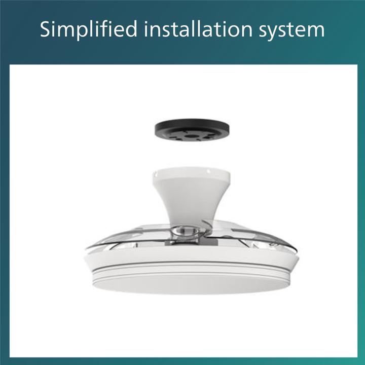 Image du produit Philips Ventilateur de plafond Atlas
