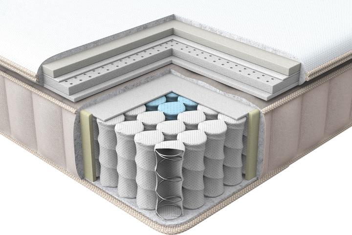 Produktbild Beliani Pleasant (120 x 200 cm, Federkern, Schaumstoffkern)