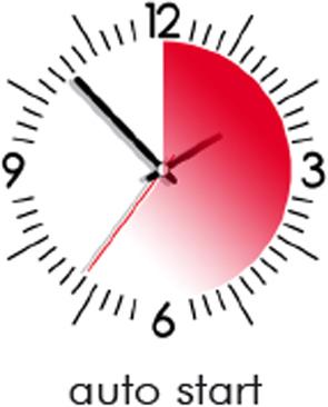 Actual product image Trisa Micro Professional (20 l)