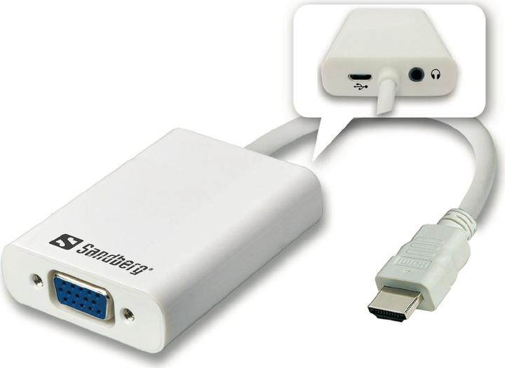 Produktbild Sandberg HDMI zu