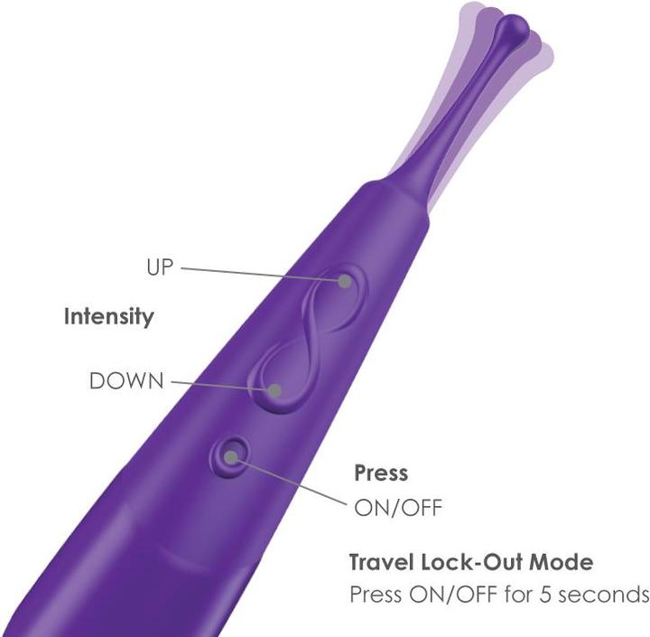 Produktbild Zumio X Spirotip