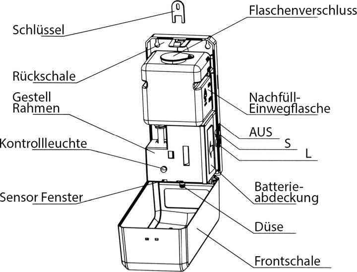 Image du produit Tool Brothers Distributeur automatique de désinfectant sans contact, 1000 ml