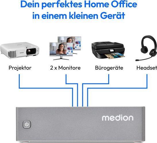 Immagine prodotto Medion Mini PC S06 (MD35370) (512 GB, 16 GB, Intel Core i5-1335U, Grafica Intel Iris)