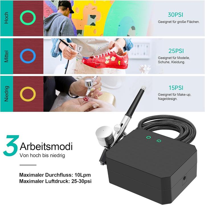 Produktbild Powate Dual Action Airbrush Set mit Kompressor