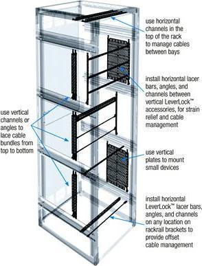 Produktbild Middle Atlantic Vertical Angle 17"