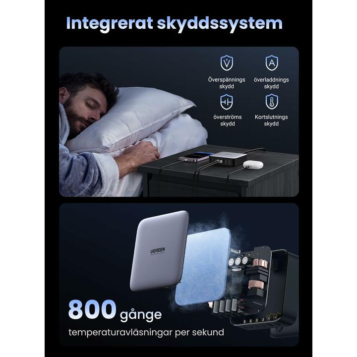 Produktbild Ugreen Nexode Desktop (200 W, 6 Ports)