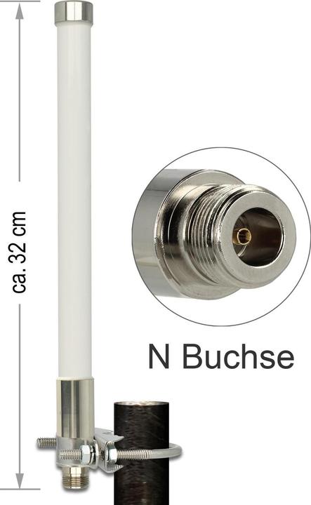 Delock 89583 (Lora)