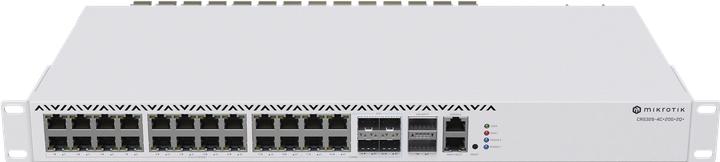 Actual product image MikroTik Cloud Router Switch CRS326-4C++2Q+RM (26 ports)