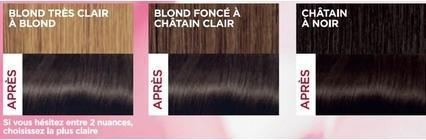 Produktbild L'Oréal Paris L'Oreal Paris Excellence Creme Triple Care Permanent Coloring