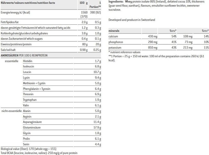 Nährwerte und Zutaten Sponser Whey Protein 94 (Schokolade, 1 Stk., 425 g)