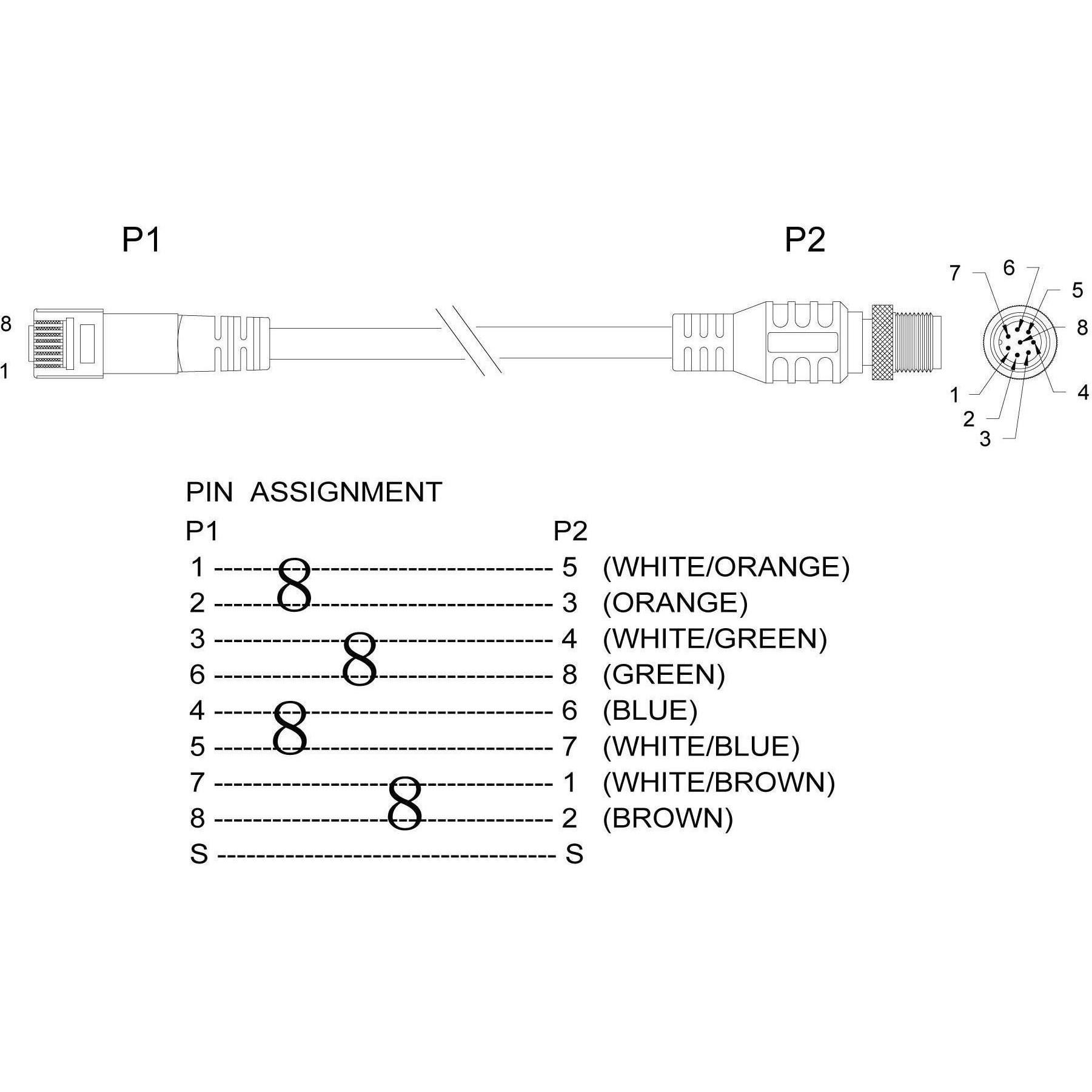Thumbnail - Delock Patchkabel: S/FTP 5m schwarz (S/FTP, CAT5e, 5 m), Netzwerkkabel