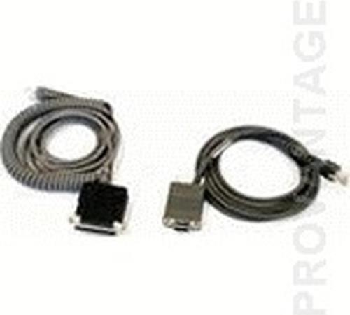 Datalogic Datenkabel