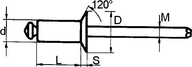 Actual product image POP Blind rivets standard