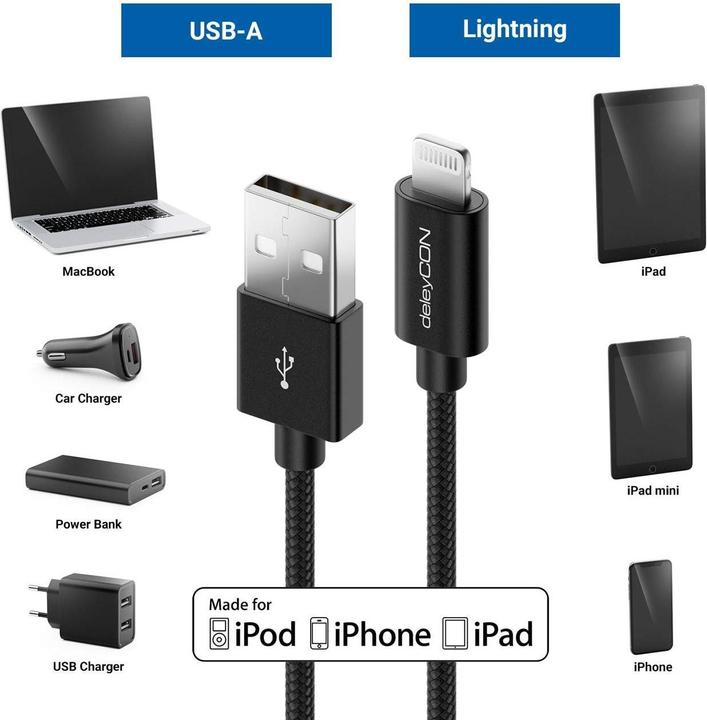 Produktbild deleyCON USB 2.0-Kabel USB A - Lightning 0.5 m (0.50 m, USB 2.0)