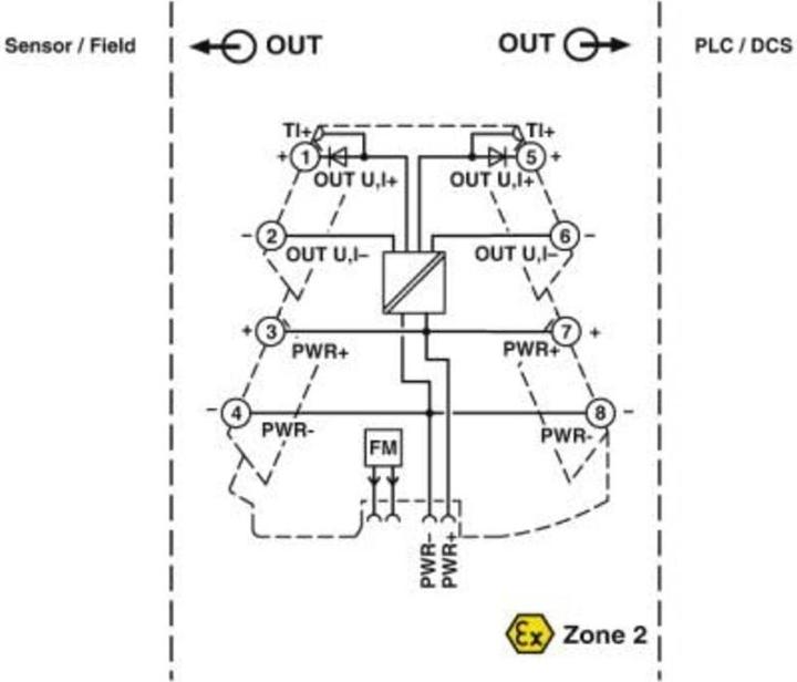 Actual product image Phoenix Contact MINI MCR-2-CVCS