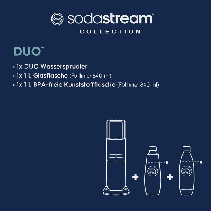 Immagine prodotto SodaStream 1016802410