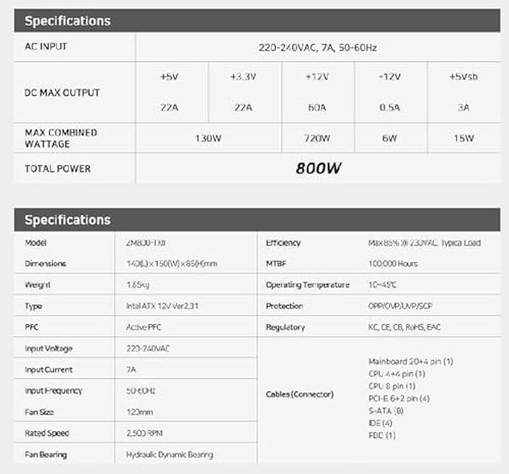 Produktbild Zalman ZM800-TXII MegaMax 80PLUS 230V EU STANDARD Certified high efficiency PCI-E (800 W)