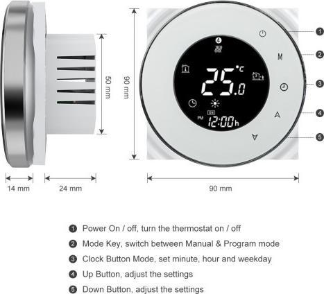 Actual product image Renov8 Smart Wi-Fi Thermostat for gas boiler - compatible 86x86 box