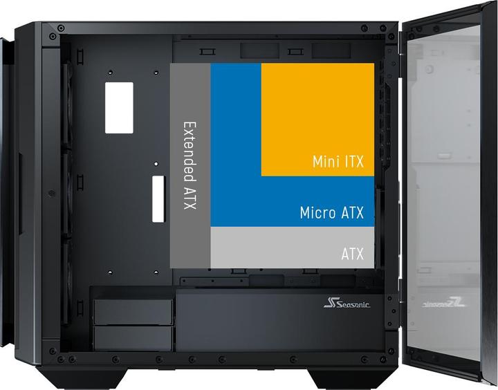 Actual product image Seasonic SYNCRO Q704 + SYNCRO DGC-750 (ATX, ITX, mATX)