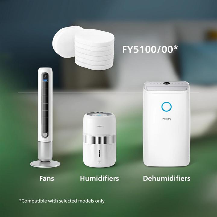 Actual product image Philips FY5100/00 (24x)