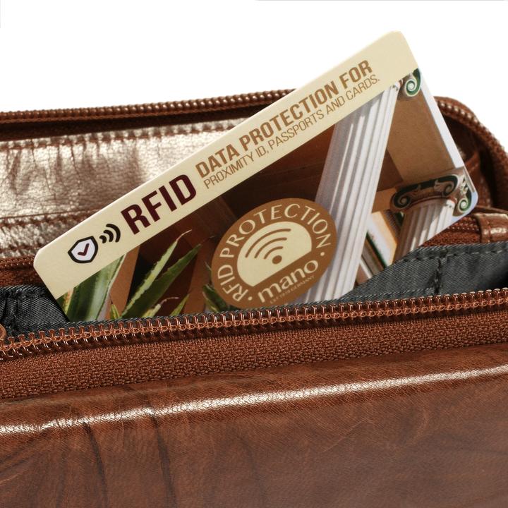 Actual product image Mano Geldbörse